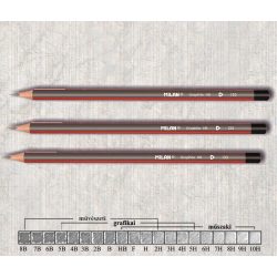 Grafitceruza HB háromszögű lakkozott 133 Milan